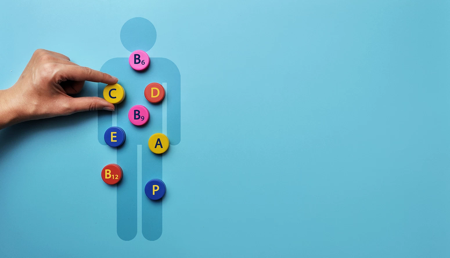 Five Signs You’ve Chosen The Right Multivitamin